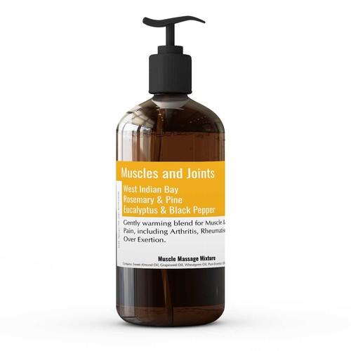 Emolly muscle joint - emolly,