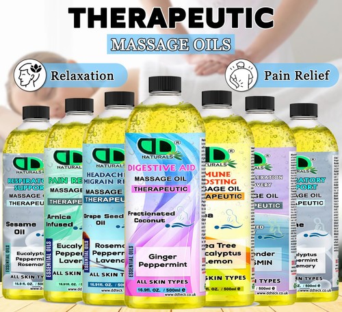 Therapeutic muscle joint - therapeutic,